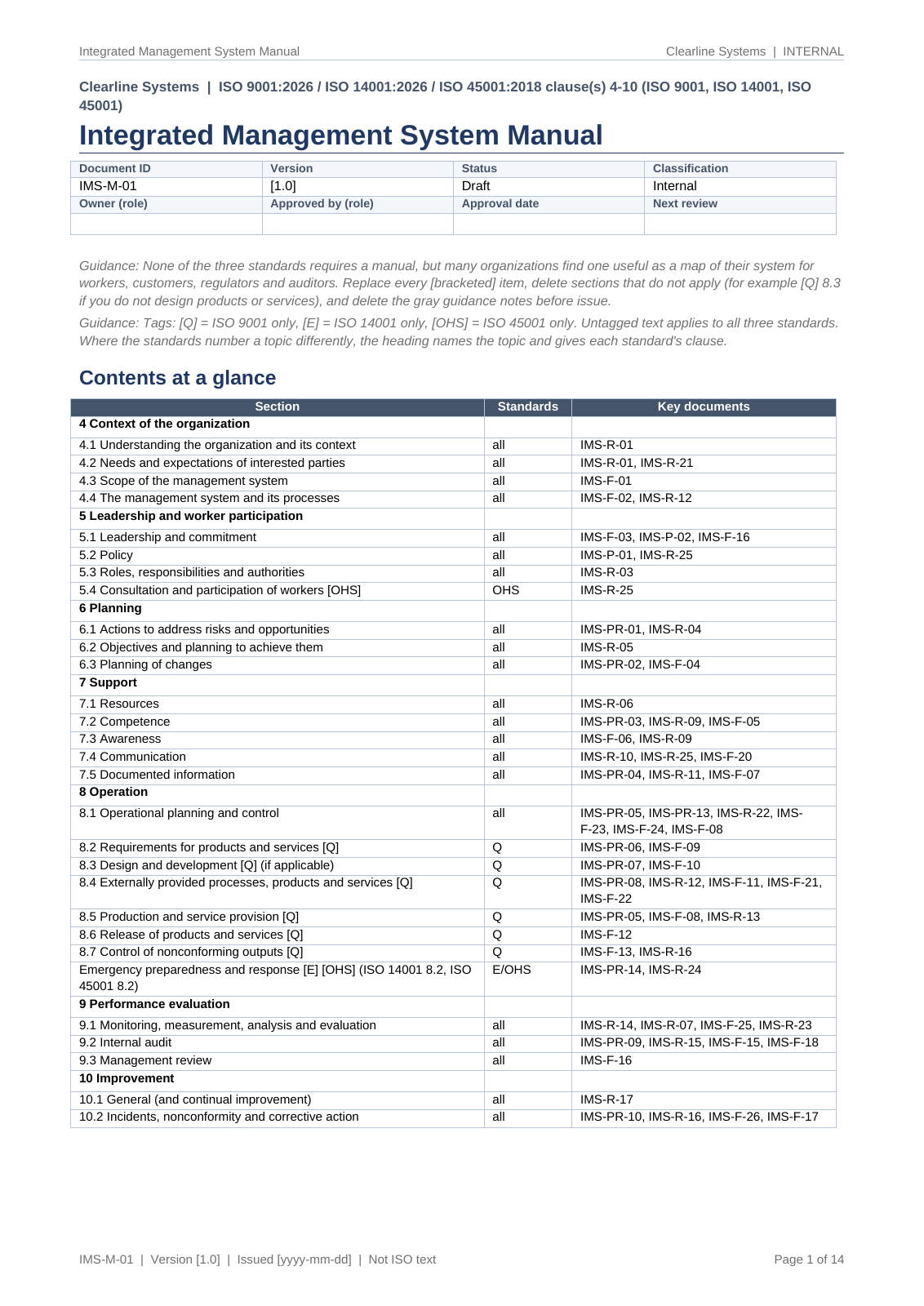 Integrated management system manual, page 1: document control block, tags for ISO 9001, 14001 and 45001 only text, and contents mapped to the bundle documents