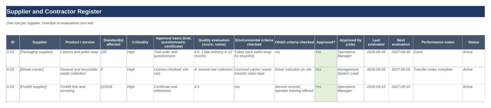 Supplier and contractor register: one row per supplier tagged by standard, with quality, environmental and OH&S criteria, approval and re-evaluation dates, with example rows