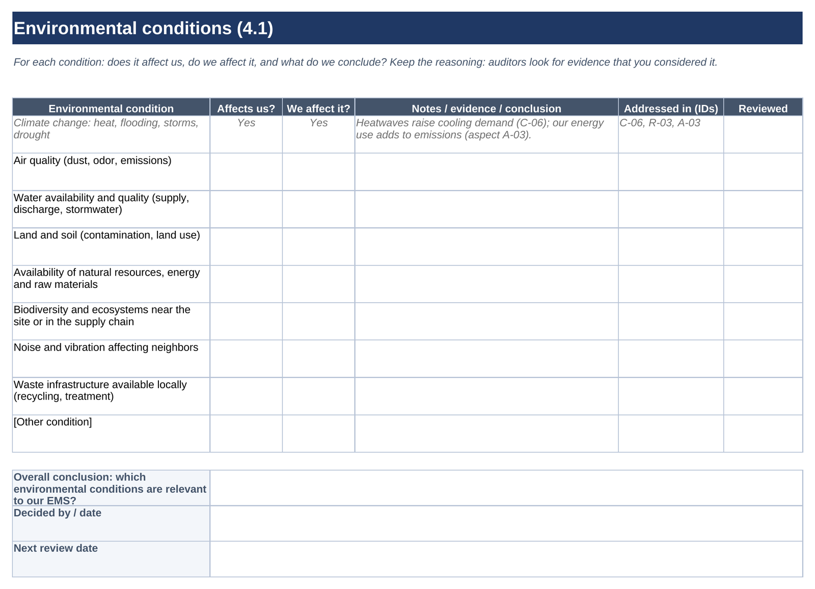 Context analysis register, Environmental conditions sheet: climate, air, water, land, resources, biodiversity, noise and waste infrastructure, with affects us / we affect it columns