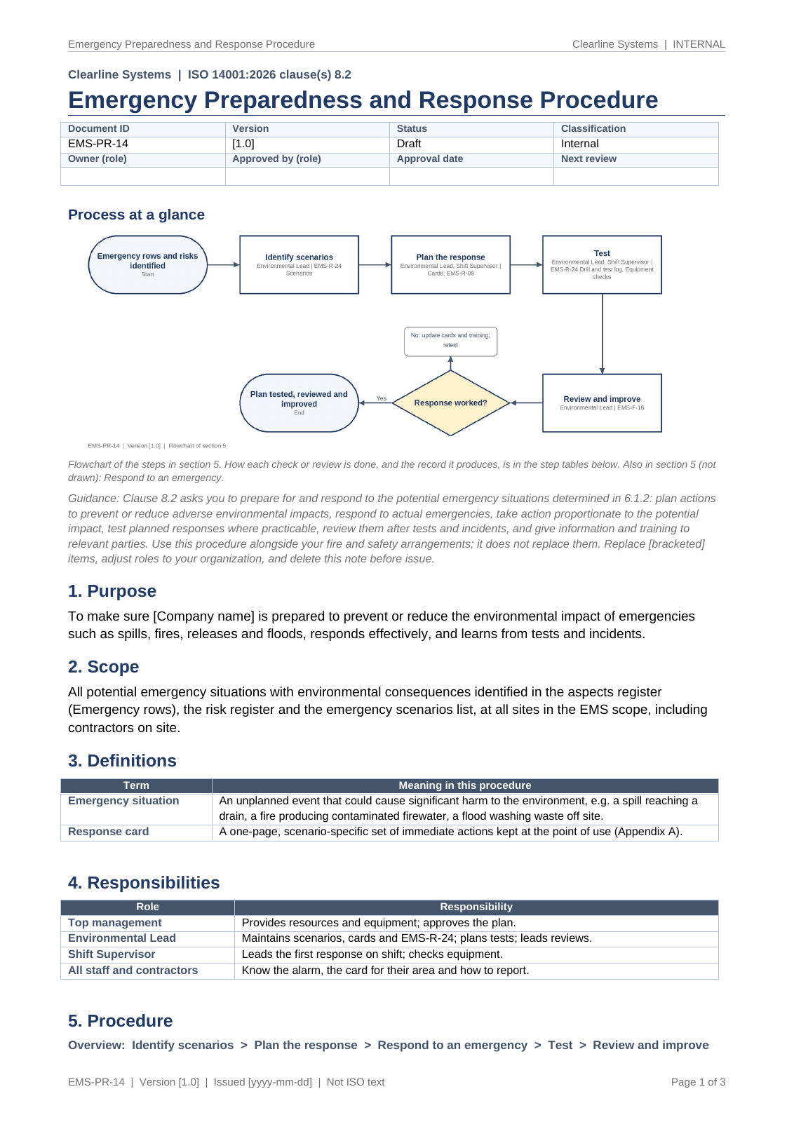 Emergency preparedness and response procedure, page 1: "Process at a glance" flowchart from scenarios to tested plan