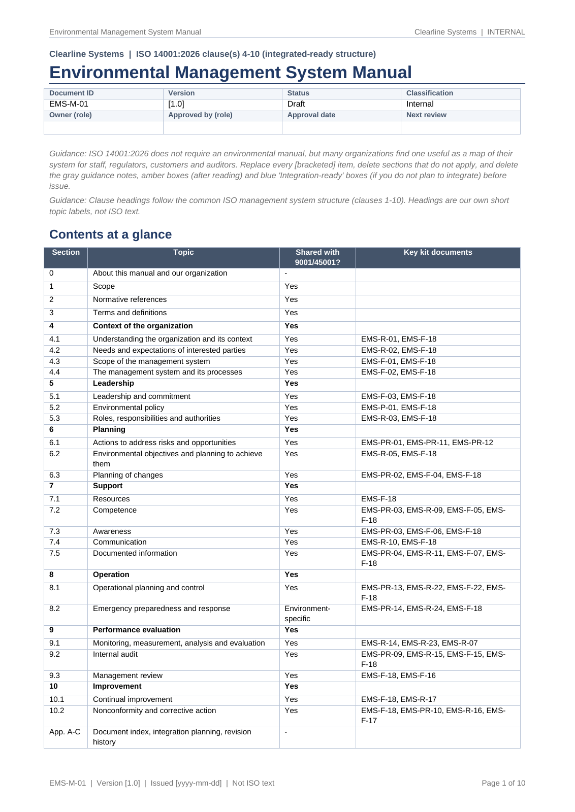 EMS manual page 1: document control block and contents mapped to kit documents, with a column showing which sections are shared with ISO 9001 and 45001