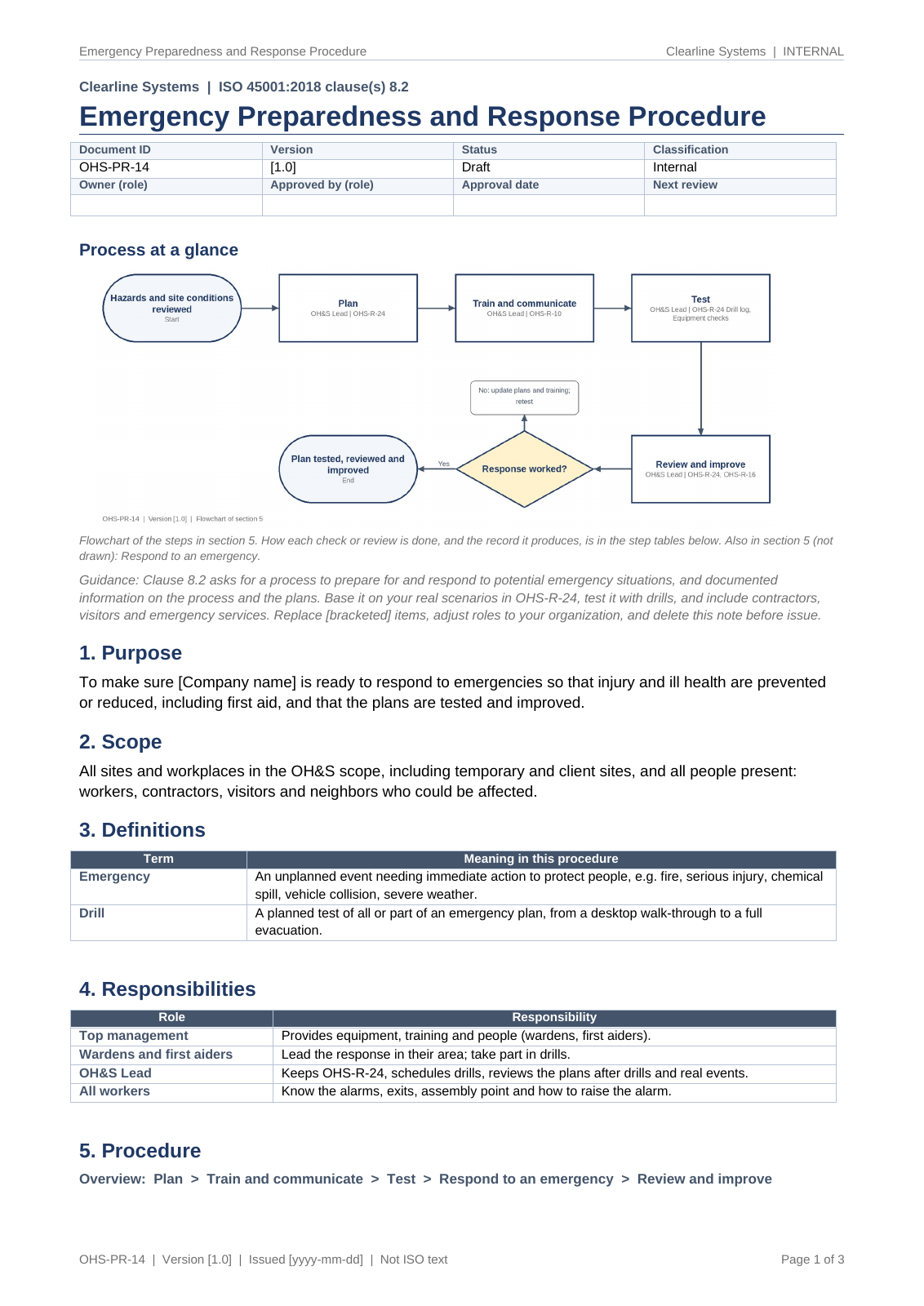 Emergency preparedness and response procedure, page 1: "Process at a glance" flowchart, purpose, scope, definitions and responsibilities