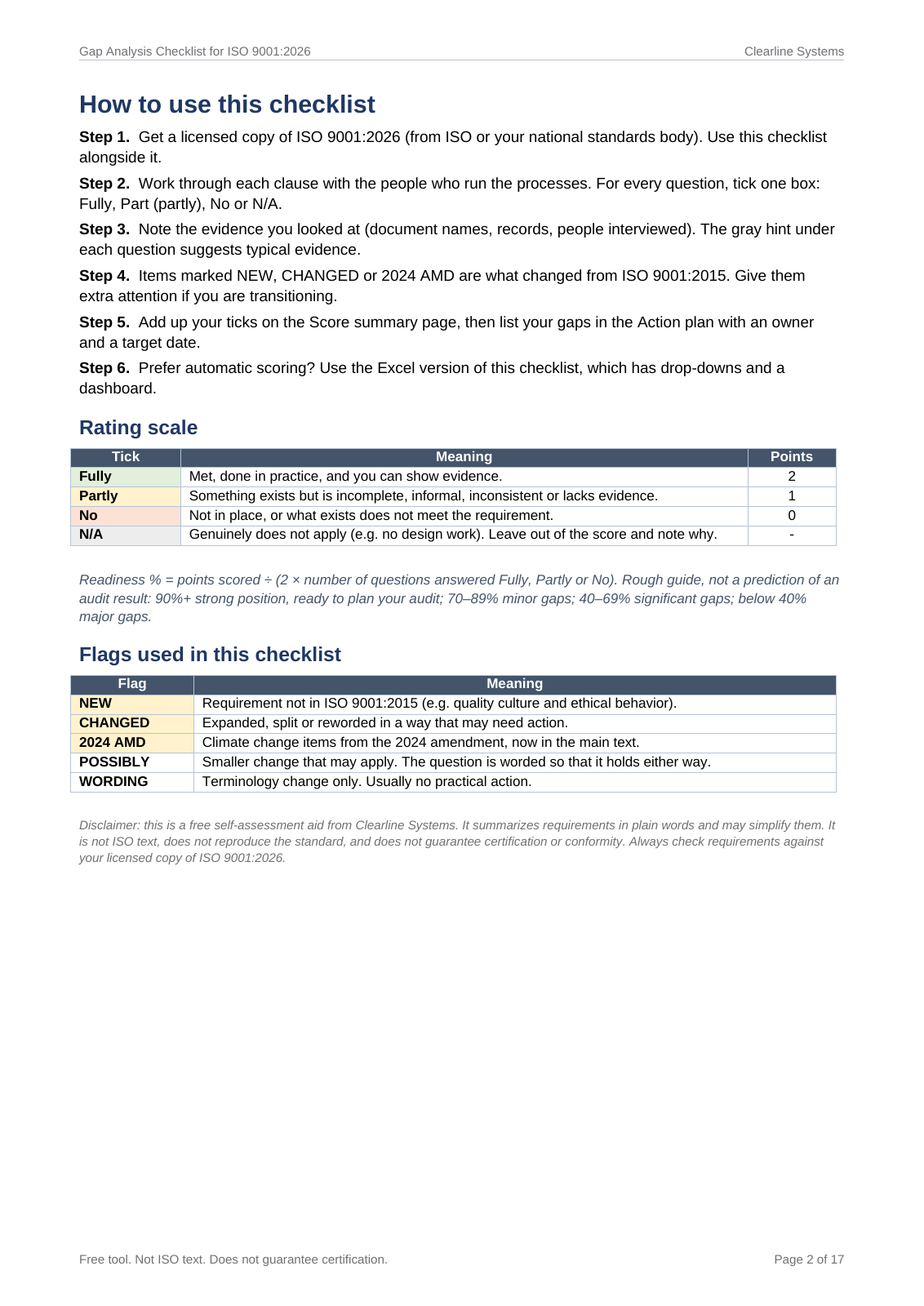 How-to-use page of the printable Word checklist