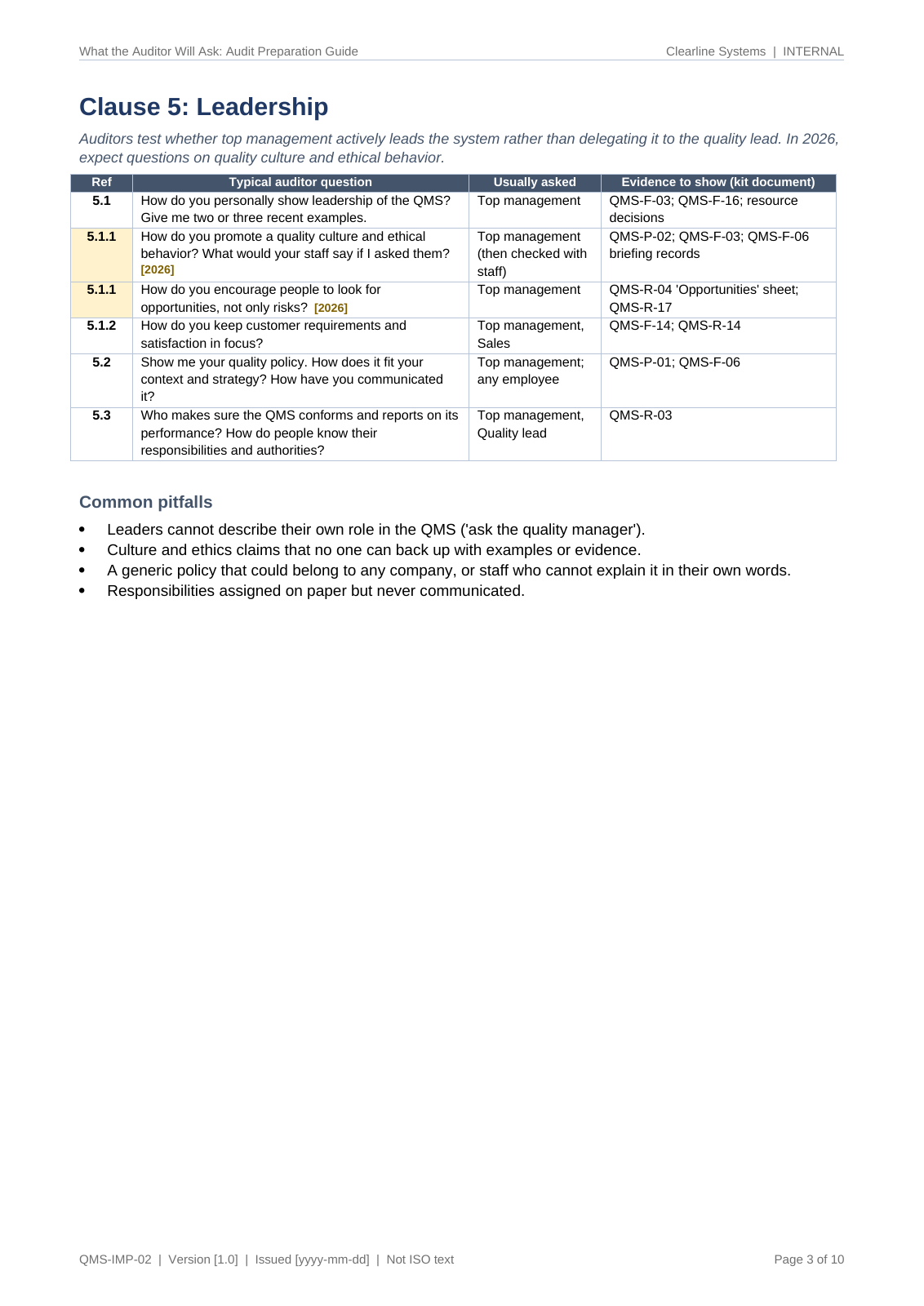 Auditor guide, clause 5 leadership: typical auditor questions, who is asked, evidence to show and common pitfalls