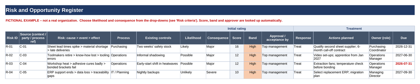 Fictional example company risk register, Risks sheet filled in with four risks, scores, bands, approvers, actions, owners and due dates, marked FICTIONAL EXAMPLE