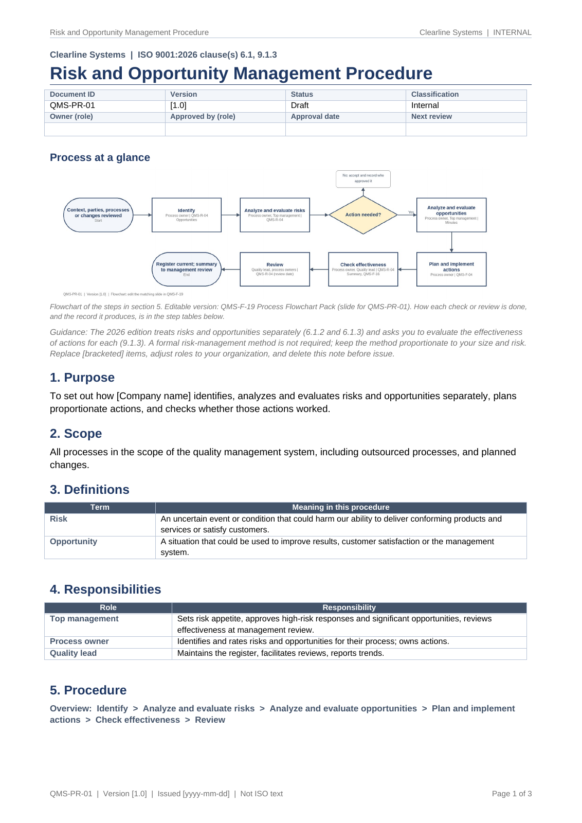 Risk and opportunity management procedure, page 1: purpose, definitions, responsibilities and procedure steps