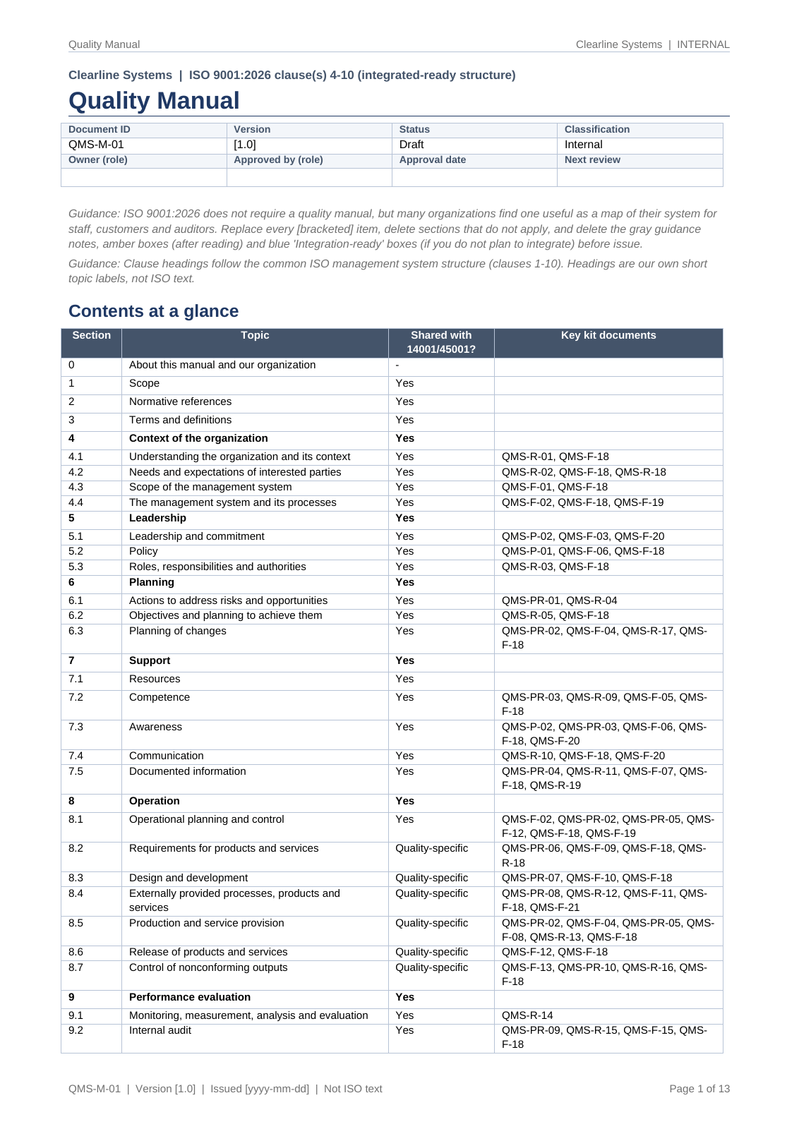 Quality manual page 1: document control block and contents mapped to kit documents