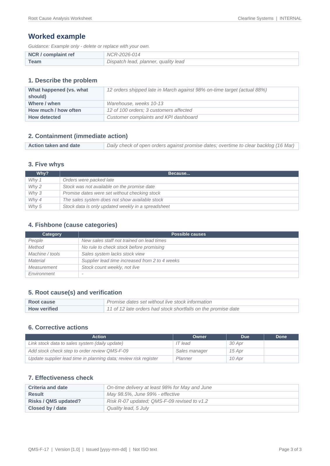 Root cause analysis worksheet worked example: five whys, fishbone categories, corrective actions and effectiveness check
